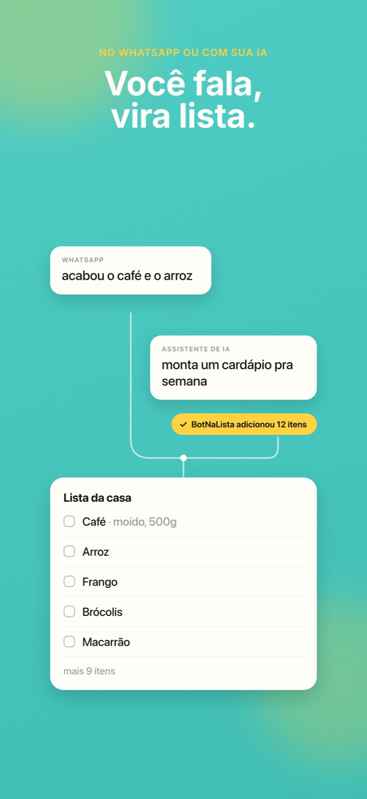 Mensagem no WhatsApp virando itens na lista de compras